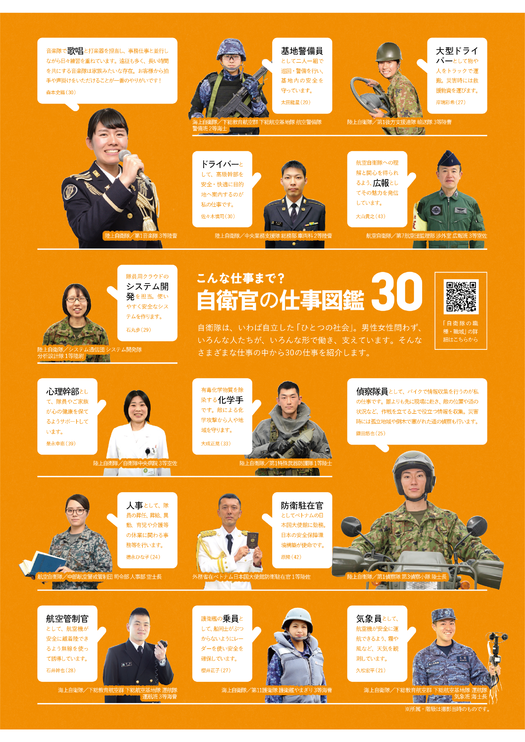 自衛隊の仕事図鑑